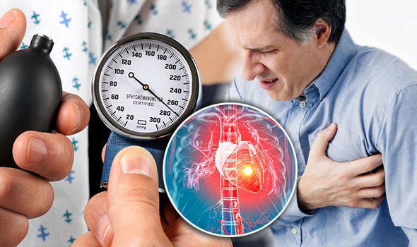 Renowned Hypertension and Heart Attack Treatment at Dr. Manish Wadhwani's Clinic , Kailash Colony